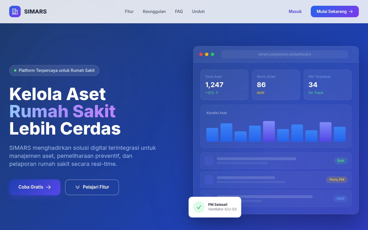 SIMRS - Sistem Informasi Manajemen Rumah Sakit